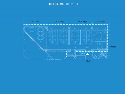 We are presenting our BLOCK D